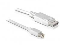 Delock Cable Mini Displayport 1.2 male > Displayport male 4K 2.0 m